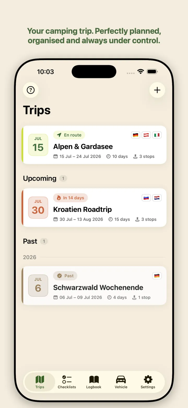 All your trips at a glance