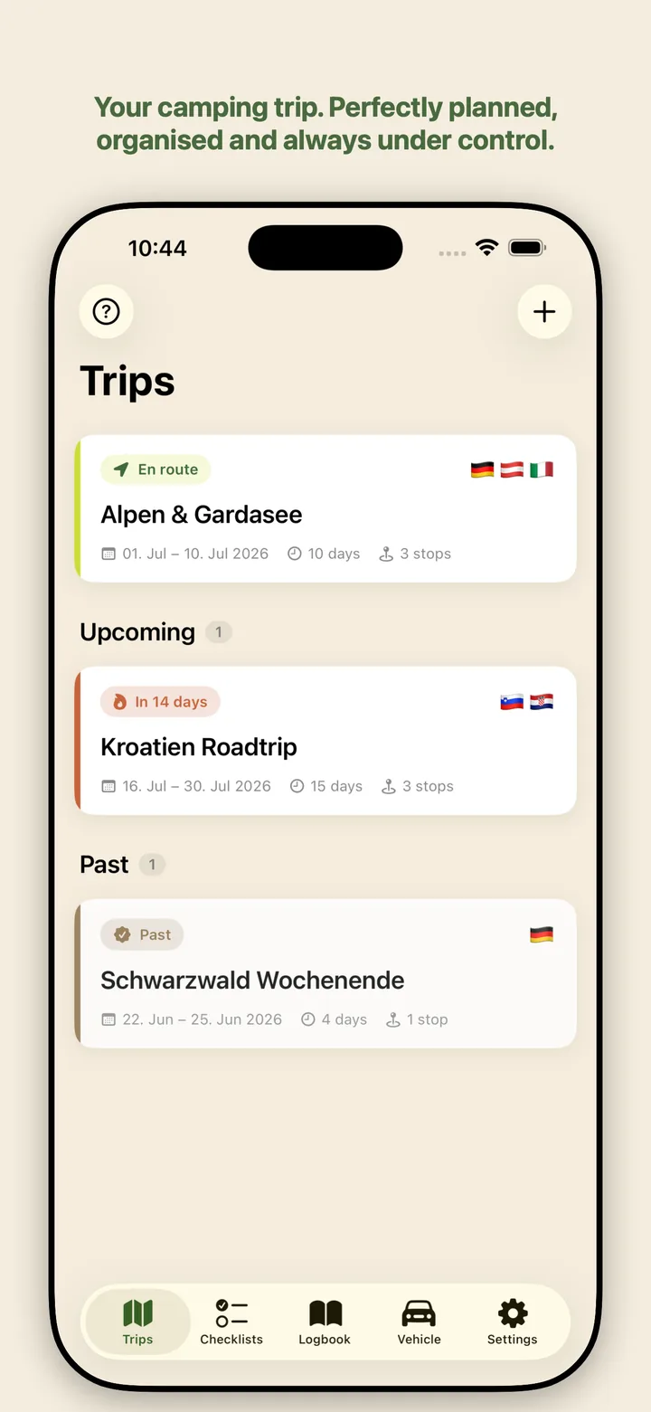All your trips at a glance