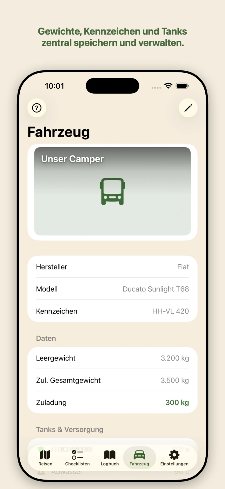 Reise-Statistiken